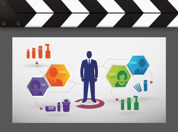 ITW Pro Brands Conference Video